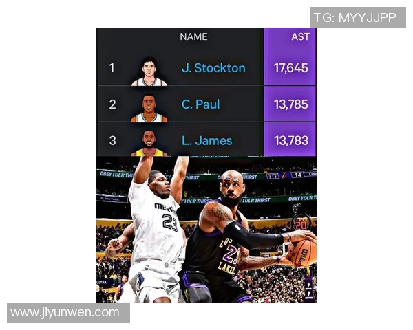 詹姆斯助攻超保罗、历史前二！总得分接近51000分！